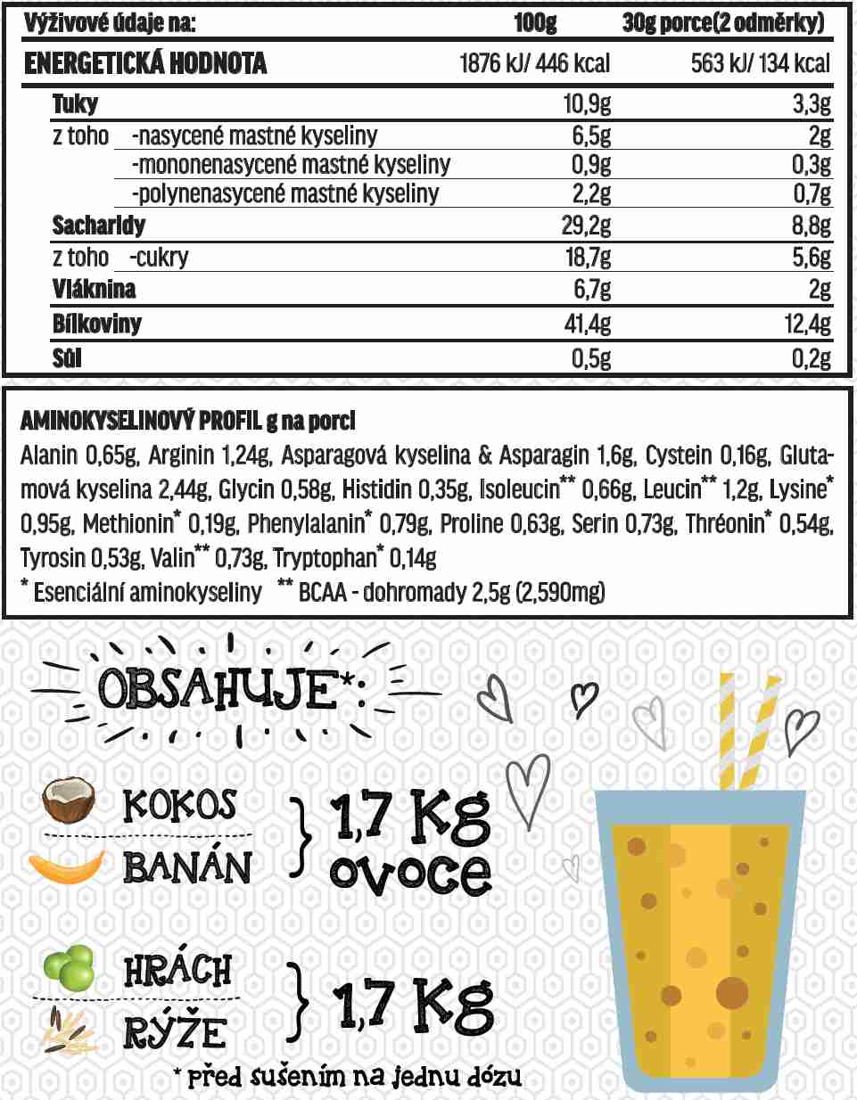 tabulka smoothie banán-kokos